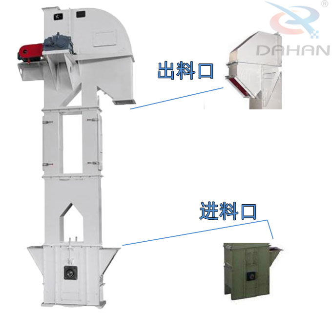 TG系列膠帶斗式提升機細節(jié)與結(jié)構